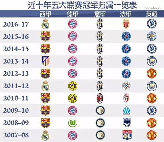 太過嚴重的 太過嚴重的