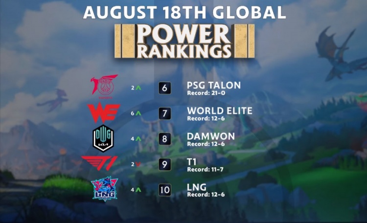 最大潜能 最大潜能